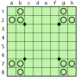 オセロの勝つコツ： 隅（角）を狙おう