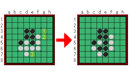 手塚システム・基本形【オセロ定石】