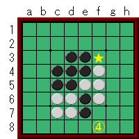 手塚システム・基本形【オセロ定石】